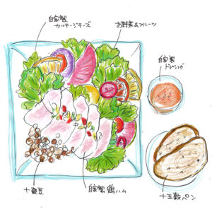 サラダプレート