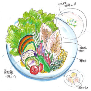 やなぎしま風夏やさい冷やじる