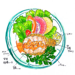 柳島カオマンガイ