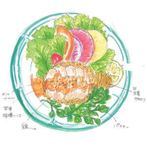 柳島カオマンガイ